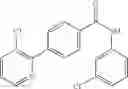 Fig. 55 - Amide compounds as ion channel ligands and uses thereof