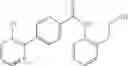 Fig. 66 - Amide compounds as ion channel ligands and uses thereof