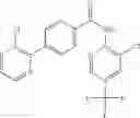 Fig. 94 - Amide compounds as ion channel ligands and uses thereof