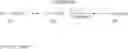 Fig. 11 - Bicyclic compounds as modulators of androgen receptor function and method