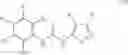 Fig. 11 - Urea derivatives as PDGFR modulators