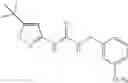 Fig. 110 - Urea derivatives as PDGFR modulators