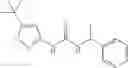 Fig. 115 - Urea derivatives as PDGFR modulators