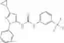 Fig. 129 - Urea derivatives as PDGFR modulators