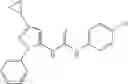 Fig. 131 - Urea derivatives as PDGFR modulators
