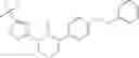 Fig. 149 - Urea derivatives as PDGFR modulators