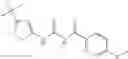 Fig. 161 - Urea derivatives as PDGFR modulators
