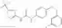 Fig. 181 - Urea derivatives as PDGFR modulators