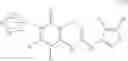 Fig. 19 - Urea derivatives as PDGFR modulators