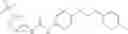 Fig. 191 - Urea derivatives as PDGFR modulators