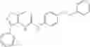 Fig. 196 - Urea derivatives as PDGFR modulators