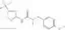 Fig. 252 - Urea derivatives as PDGFR modulators