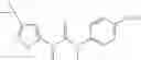 Fig. 253 - Urea derivatives as PDGFR modulators