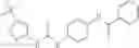 Fig. 308 - Urea derivatives as PDGFR modulators