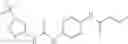 Fig. 366 - Urea derivatives as PDGFR modulators