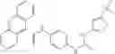 Fig. 421 - Urea derivatives as PDGFR modulators