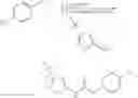 Fig. 533 - Urea derivatives as PDGFR modulators
