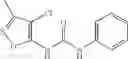 Fig. 55 - Urea derivatives as PDGFR modulators