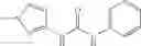 Fig. 571 - Urea derivatives as PDGFR modulators