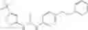 Fig. 64 - Urea derivatives as PDGFR modulators