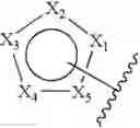 Fig. 664 - Urea derivatives as PDGFR modulators