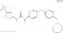 Fig. 696 - Urea derivatives as PDGFR modulators