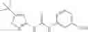 Fig. 77 - Urea derivatives as PDGFR modulators