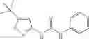 Fig. 83 - Urea derivatives as PDGFR modulators