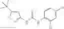 Fig. 84 - Urea derivatives as PDGFR modulators