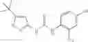 Fig. 90 - Urea derivatives as PDGFR modulators