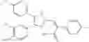 Fig. 34 - CCK-1 receptor modulators