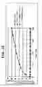 Fig. 16 - Crystal of amino acid ester salt and process for producing the same