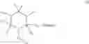 Fig. 76 - Molecular weight modification of thermoplastic polymers