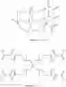 Fig. 95 - Molecular weight modification of thermoplastic polymers