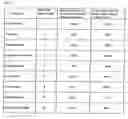 Fig. 05 - Long-term general-purpose water repellant