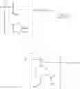 Fig. 15 - Acrylic composition and a curable coating composition including the same