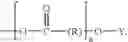 Fig. 02 - Method of stabilizing an olefin-based block copolymer with a dispersing mechanism