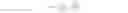 Fig. 02 - Amino group containing phenol