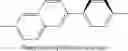 Fig. 09 - Liquid crystal polymers
