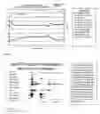 Fig. 07 - Methods of protein fractionation using high performance tangential flow filtration