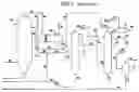 Fig. 02 - Control method for process of removing permanganate reducing compounds from methanol carbonylation process