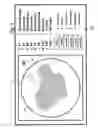 Fig. 06 - Method and interface for operating a variable direction of view endoscope