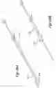 Fig. 65 - Video endoscope