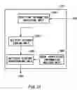 Fig. 11 - Detection apparatus, detection system, portable device, and machine readable medium