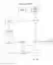 Fig. 15 - Spontaneous adverse events reporting