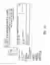 Fig. 27 - Spontaneous adverse events reporting
