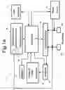 Fig. 02 - Methods and devices for non-invasively measuring quantitative information of substances in living organisms
