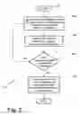 Fig. 05 - Methods and devices for non-invasively measuring quantitative information of substances in living organisms