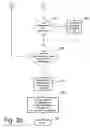 Fig. 07 - Methods and devices for non-invasively measuring quantitative information of substances in living organisms