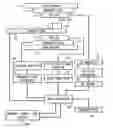 Fig. 01 - System for detecting symptoms, determining staging and gauging drug efficacy in cases of Parkinson's disease